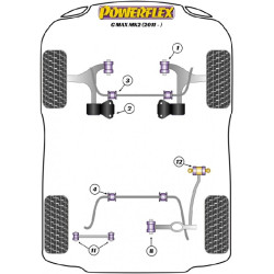 POWERFLEX POUR FORD FOCUS MODELS  , FOCUS MK3 INC ST (2011 E