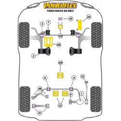 POWERFLEX POUR FORD FOCUS MODELS  , FOCUS MK3 INC ST (2011 E