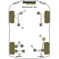 POWERFLEX FOR FORD FOCUS MODELS  , FOCUS MK3 INC ST (2011 EN