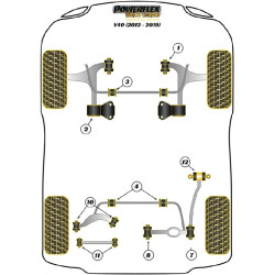 POWERFLEX FOR FORD FOCUS MODELS  , FOCUS MK3 INC ST (2011 EN