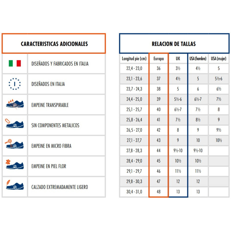 Sparco Prime Evo schoenen voor de autosport kleur DONKERBLAUW/ROOD