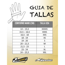 GUANTES ALPINESTARS TECH-1 K RACE V2 COMPETITION