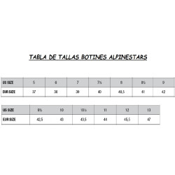 BOTAS ALPINESTARS TECH-1 KX V3 KARTING