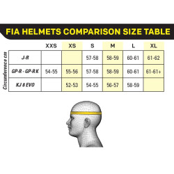 CASQUE OMP PAS CHER POUR PILOTE DE RALLYE