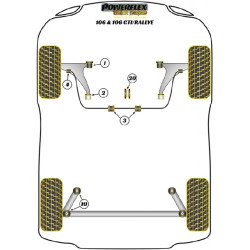 POWERFLEX POUR PEUGEOT 106 & 106 GTI/RALLYE