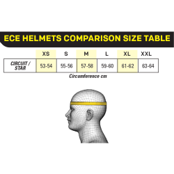 OMP CIRCUIT EVO HELMET