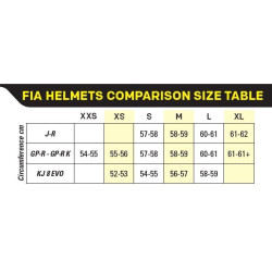 OMP GP-R HELMET FOR KARTING