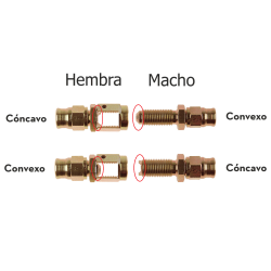 Fixed female bulkhead concave metric seat