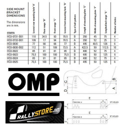 SOPORTE LATERAL OMP ACERO 3 mm LARGO 350 mm