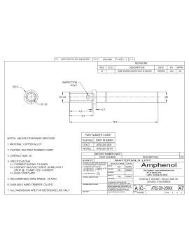 Pin amphenol atm06