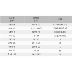 GANTS ALPINESTARS TECH-1 K RACE V2 VISION POUR ENFANTS