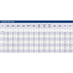 COMBINAISON KARTING SPARCO HOMOLOGUÉE CIK-FIA