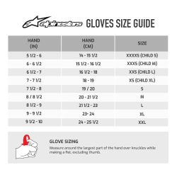 GANTS ALPINESTARS TECH-1 K V2