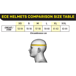 CASCO OMP STAR