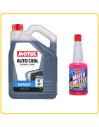 Coolant additives